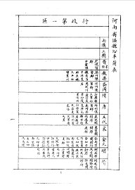 河南省区县沿革简表 - 封面图