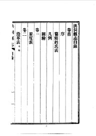 洪洞县志 - 封面图