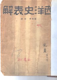 西洋史表解 - 封面图