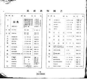 内府地图  下 - 封面图