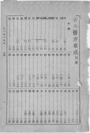 古今医方集成  下册 - 封面图