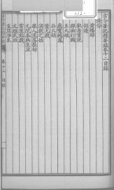 分类古今笔记精华  卷12  优伶 - 封面图