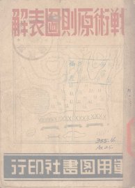 战术原则图表解 - 封面图